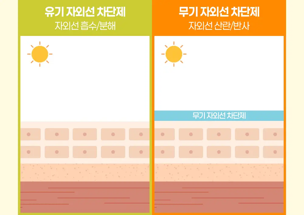 [티니핑 콜라보] 아토팜 야외놀이 선스틱 21g 상세페이지 18